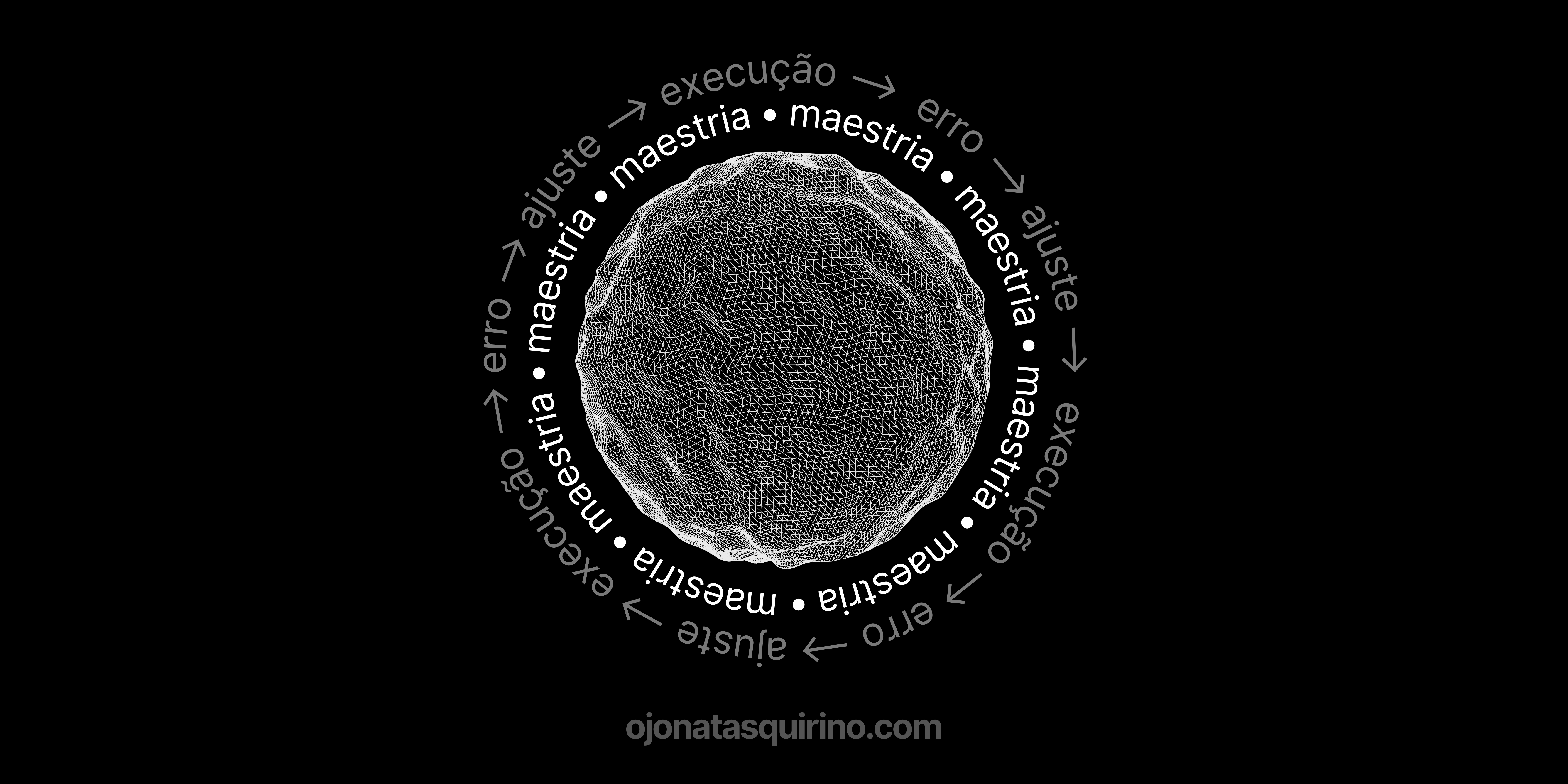 Imagem para Maestria é Subconjunto do Erro.